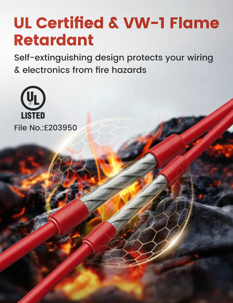 Crystal Clear Heat Shrink Tubing Kit 3 To 1 260 Pieces Waterproof Marine Grade Wire Wrap shown with flame retardant feature