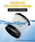 Vacuum filter submerged in water demonstrating washability for 20V Cordless Wet Dry Shop Vacuum Cleaner, 2.6 Gallon Capacity, Model RCSV-20.