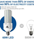 60W Equivalent LED Corn Light Bulb, 7500 Lumens, 5000K Daylight, 500W Incandescent Equivalent, E26/E27 Base comparison to 500W HID bulb