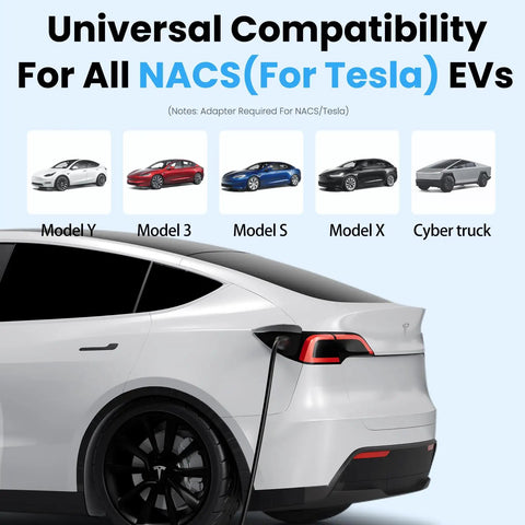 Level 2 EV Charger 40A 9.6kW Fast Charging With Adjustable Amperage And Bright LED Display For Tesla And All Electric Cars, showcasing Tesla models.