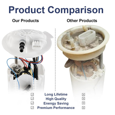 Product comparison of Electric Fuel Pump Module Assembly With Sending Unit O Ring for Chrysler Town and Country and other brands