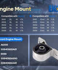 OEM Style Front Engine Motor Mount For Honda Civic And Acura El 1.7L Automatic shown from the side with compatibility details.