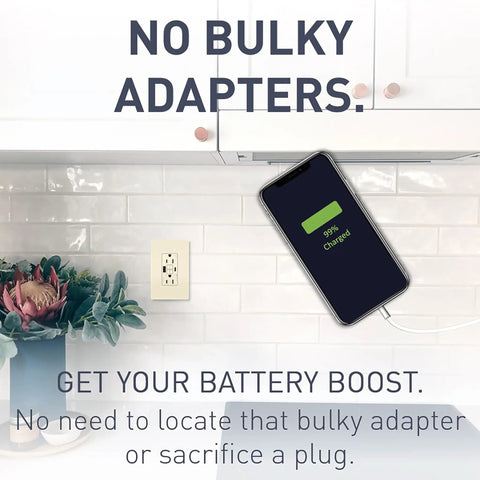 Kitchen with 15 Amp GFCI Outlet With USB Ports Type A And C Tamper Resistant Decorator Duplex Light Almond Finish, phone charging