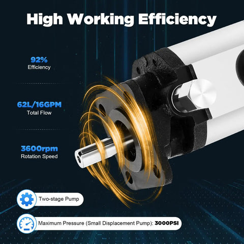 Heavy Duty Two Stage Hydraulic Pump 16 GPM 3000 PSI High Low Pressure Gear Pump For Log Splitters Real Deal Aluminum Steel Build 3600 RPM No Nonsense Wood Processing Upgrade