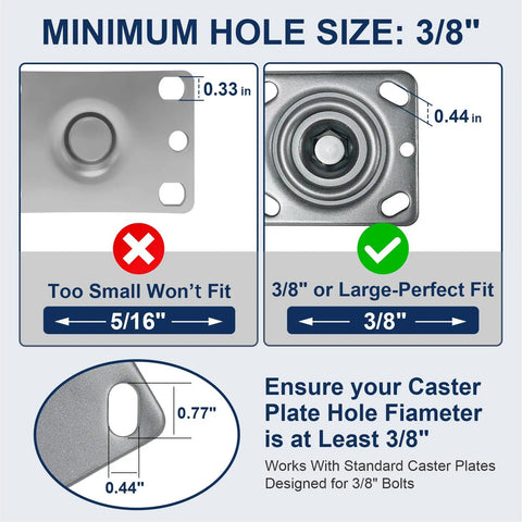 Comparison of caster plate hole fits showing Beefy Heavy Duty Three Eighths Inch Caster Mounting Hardware Kit With Sixteen Hex Bolts.