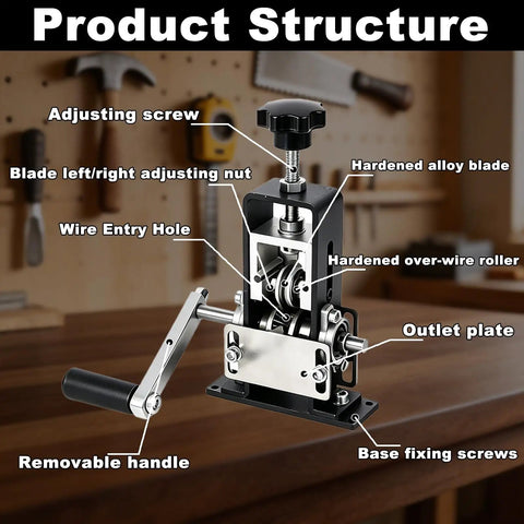 Badass Dual Drive Wire Stripping Machine Featuring Manual Hand Crank And Drill Power For Scrap Copper Recycling And Quick Cable Peeling Without The Sweat For DIY Craftsmen And Trades Folks showing product structure and features.