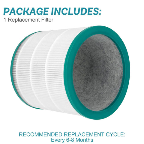 Replacement Filter For Dyson TP01 TP02 TP03 BP01 AM11 Tower Purifier Pure Cool Link, shown with packaging details and cycle info.
