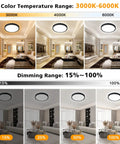 Dimmable LED Flush Mount Ceiling Light With Remote Control, 3000K-6000K Color Changing, brightness stages illustration