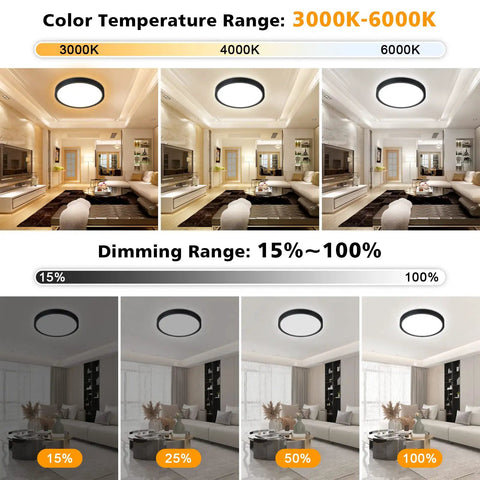 Dimmable LED Flush Mount Ceiling Light With Remote Control, 3000K-6000K Color Changing, brightness stages illustration