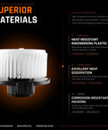 Heavy Duty Front Blower Motor Get Your Cabin Climate Back On Track With Knockout Heating Cooling Power And Slick Ventilation Flow For Subaru Impreza Crosstrek Forester showing heat-resistant plastic body and corrosion-resistant housing.