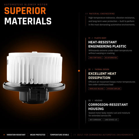 Heavy Duty Front Blower Motor Get Your Cabin Climate Back On Track With Knockout Heating Cooling Power And Slick Ventilation Flow For Subaru Impreza Crosstrek Forester showing heat-resistant plastic body and corrosion-resistant housing.