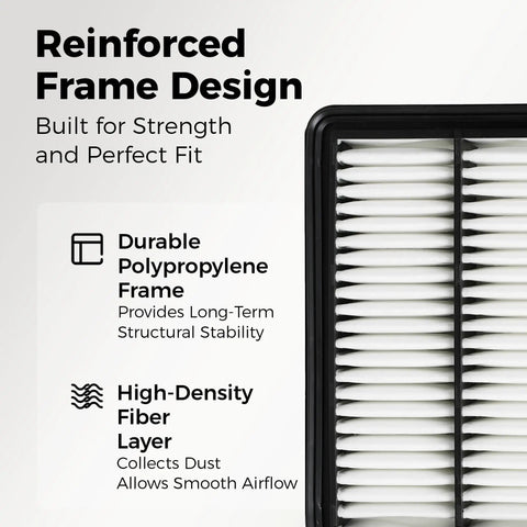 Reinforced frame design of engine air filter for Kia Sorento 2.0L 2.4L 3.3L V6 2016-2020, features durable polypropylene and fiber layer.