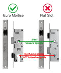 Comparison of Euro Mortise and Flat Slot mechanisms for Top Tier Euro Mortise Storm Door Lock Body features.