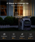 Delta 3 Max Portable Power Station With Trail 200 And 2048Wh LiFePO4 Battery shown charging outdoors at night