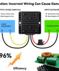 Diagram of 36V To 12V DC-DC Converter For Golf Carts, Beefy 20A 240W Step Down Voltage Reducer With Fuse, highlighting wiring and efficiency.