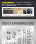 Image showing applicable materials for 1200W Electric Tapping Machine For M4 To M24 Holes Auto Oiling Flexible Drilling Head 360 Rotation.