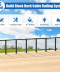 Swageless Deck Cable Railing Kit With Four Black Thirty Six Inch Level Drilled Posts With Two Hundred Fifty Feet Of One Eighth Inch T316 Stainless Wire Rope Invisible Cable Railing System For Outdoor Decks And Porches No Handrail Post Kit LPS02