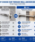 Hidden Mounting Kit For Floating Shower Benches Built To Last Stainless Steel Support Rods With Concealed Wall Anchors 2 Pack Tile Bathroom Seat Installation Adjustable Three Quarter Inch By Seventeen Point Five Inch Mount System through-wall bolt comparison