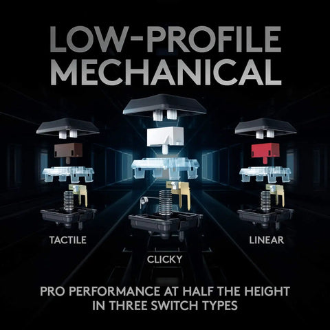 Game Changing Tenkeyless Wireless Mechanical Gaming Keyboard Featuring Crisp Tactile Switches Slick Syncable RGB Lighting Zero Lag Wireless Connection And Heavy Duty All Day Battery For Battle Ready Setups Black showing tactile, clicky, and linear switch types.
