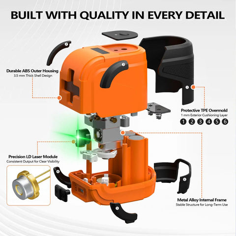 Exploded view of Pocket Cross Line Green Laser Level with Pendulum Lock showing components and materials