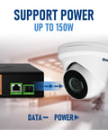 High Power PoE Plus 16 Port Switch With 120W Budget, 1 Gigabit Uplink And 1 SFP Uplink for IP cameras next to a CCTV camera