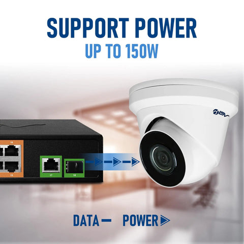 High Power PoE Plus 16 Port Switch With 120W Budget, 1 Gigabit Uplink And 1 SFP Uplink for IP cameras next to a CCTV camera