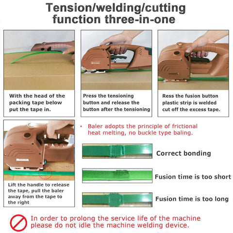 Diagram showing features of Hardcore Electric Handheld Strapping Machine Fast Auto Tension Weld For PP And PET Strap Bands.