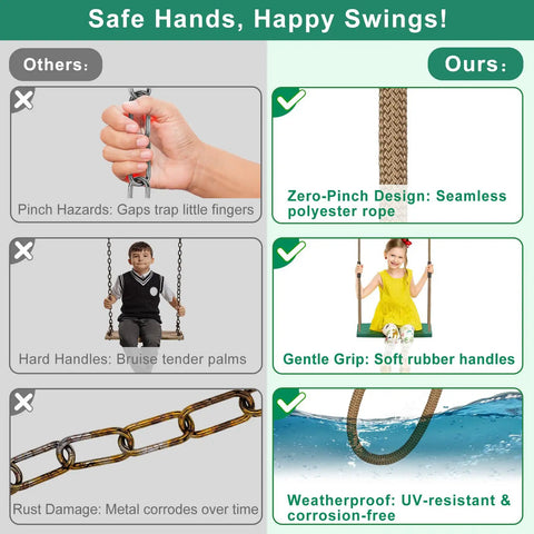 Heavy Duty Swing Seat With Adjustable Rope For Tree Swing, 300 Lb Capacity, Non Slip Plastic Swing Chair comparison chart