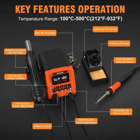 2-In-1 Soldering Station And Hot Air Rework Kit With Dual Channel Control, Pro Grade, labeled components and temperature range.