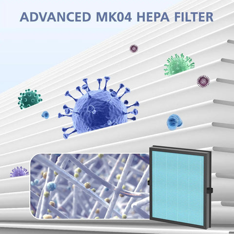 Replacement Air Purifier Filter For MK04 Models, 3-in-1 Filtration With H13 High-Efficiency Activated Carbon, virus capture
