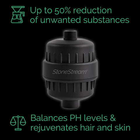 3 In 1 Shower Head System With Ionic Filter Softens Hard Water Boosts Pressure And Saves Water Spa Like Massage