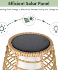 Patio Floor Lamp Outdoor Solar Powered Lantern With Weather Resistant Wicker Finish, solar panel detail, natural brown wicker