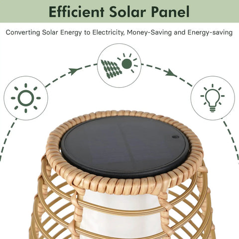 Patio Floor Lamp Outdoor Solar Powered Lantern With Weather Resistant Wicker Finish, solar panel detail, natural brown wicker