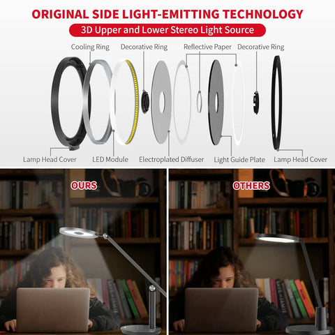 Diagram showing parts of dimmable LED desk lamp with auto off timer and memory function, plus comparison of lighting effects.