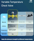 Variable Temperature Check Valve in brass, adjustable, operating range 68°F to 104°F for precise temperature control.