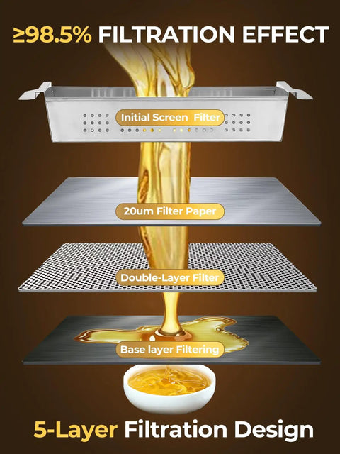 Heavy Duty Commercial Fryer Oil Filter Cart With Wheels For Restaurant Kitchens Fifteen Gallon showing 5-layer filtration design with liquid passing through.