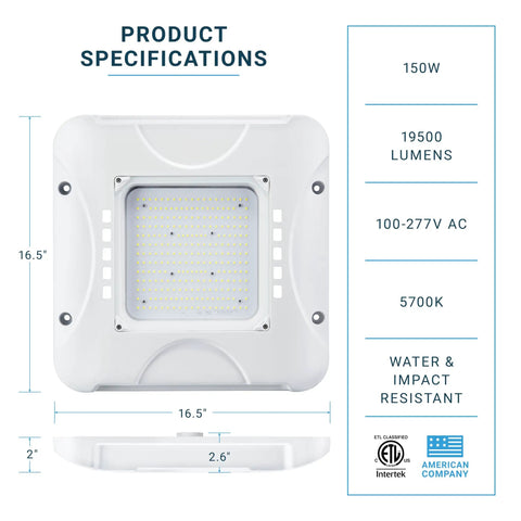 LED Canopy Light 150W 0-10V Dimmable 100-277V IP65 Waterproof ETL Listed 5700K Daylight 16.5 By 16.5 Inch Commercial Grade Shop Light