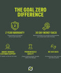 The Goal Zero Difference infographic with 2 year warranty, 30 day money back, customer support, build quality, and give back details.