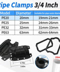 Pipe repair clamp kit, front view, 3/4 inch, two black plastic clamps with screws for 20mm OD pipes.