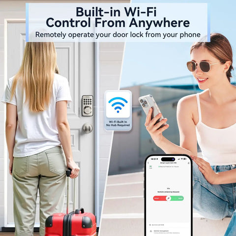 WiFi Smart Door Lock With Fingerprint And Passcode Knobs In Satin Nickel, remotely controlled, shown with a user and luggage.