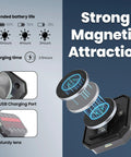 STHF magnetic wireless trailer lights kit with two circular LED tow lights, USB charging port, sturdy lens