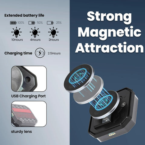 STHF magnetic wireless trailer lights kit with two circular LED tow lights, USB charging port, sturdy lens