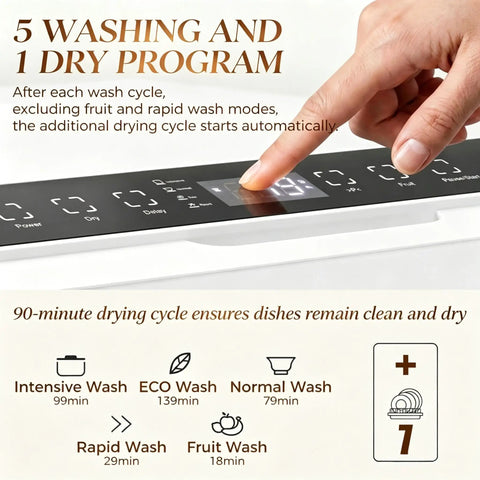 Close-up of control panel showing 5 washing and 1 dry program options for Snappy Portable Countertop Dishwasher With Built In One Point Six Gallon Tank For No Sweat Cleaning Top Shelf Results And Quick Faucet Hookup Without Messy Drain Lines.