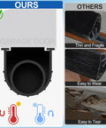 Garage Door Bottom Seal Kit 10 Foot Weather Stripping For Double Track Black Rubber Replacement Strip Comparison Diagram