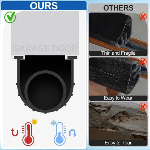 Garage Door Bottom Seal Kit 10 Foot Weather Stripping For Double Track Black Rubber Replacement Strip Comparison Diagram