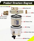 Marine Fuel Water Separator Filter, 10 Micron Replacement For S3240 structure diagram with labeled parts
