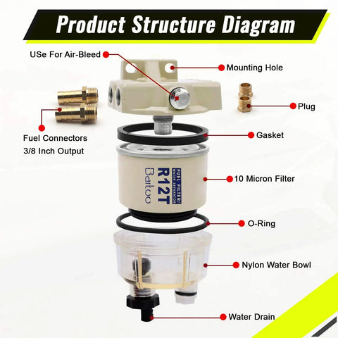 Marine Fuel Water Separator Filter, 10 Micron Replacement For S3240 structure diagram with labeled parts