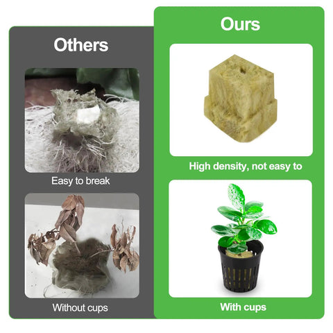 Comparison of Hydroponics Starter Kit With 72 Rockwool Cubes And 72 Mesh Net Cups with other lower quality materials