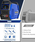 135A 3 In 1 Welder For Home DIY Boss Level 110V Inverter MIG Flux Core Lift TIG And Stick Welding Machine front view with control panel