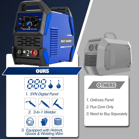 135A 3 In 1 Welder For Home DIY Boss Level 110V Inverter MIG Flux Core Lift TIG And Stick Welding Machine front view with control panel